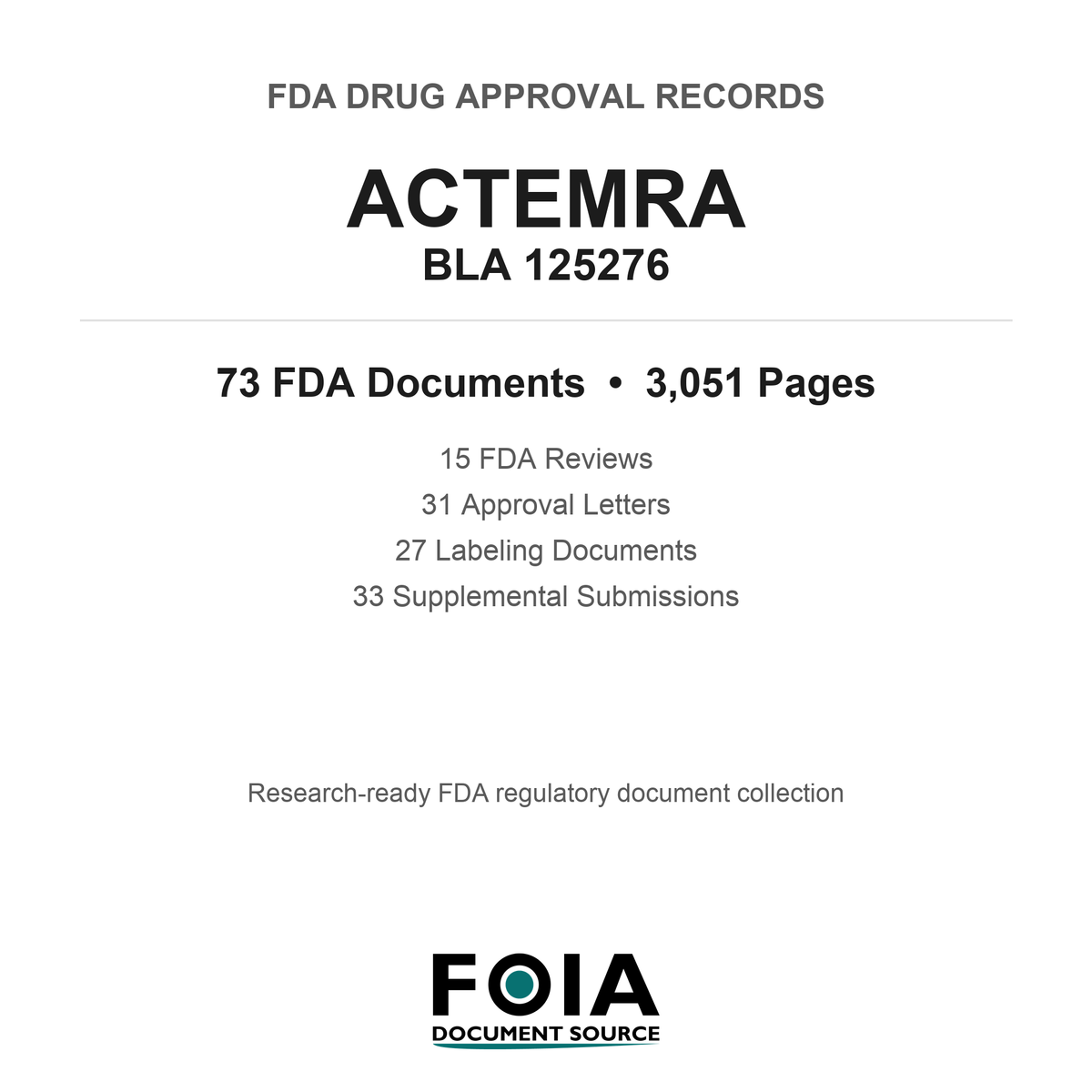 FDA ACTEMRA BLA 125276 Approval Package — Reviews & Approval Records