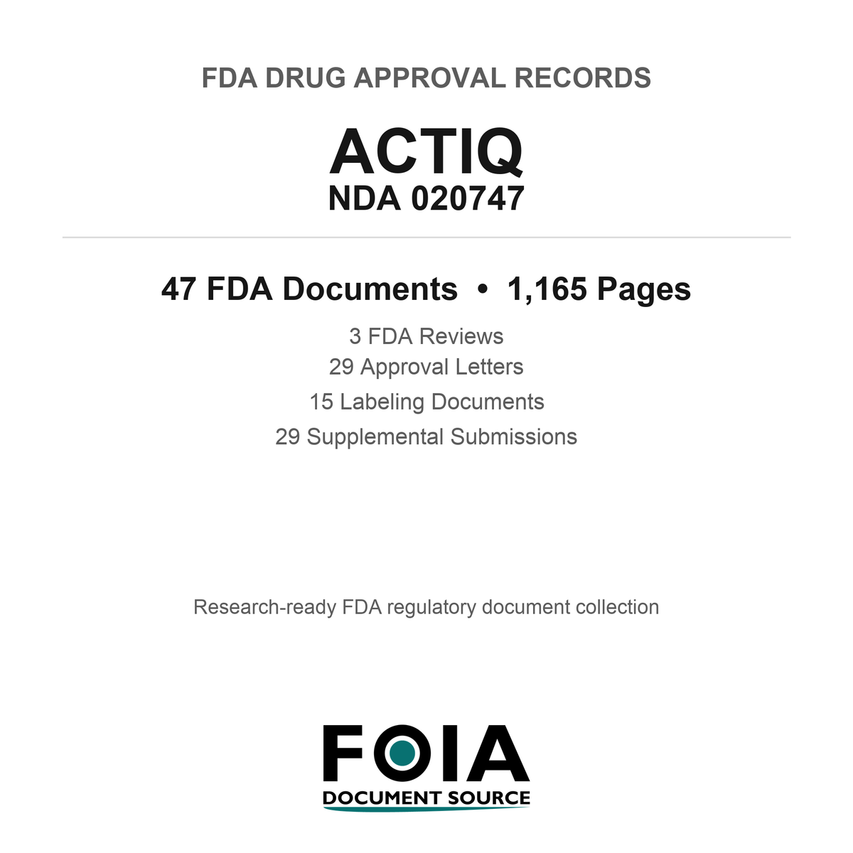 FDA ACTIQ NDA 020747 Approval Package — Reviews & Approval Records