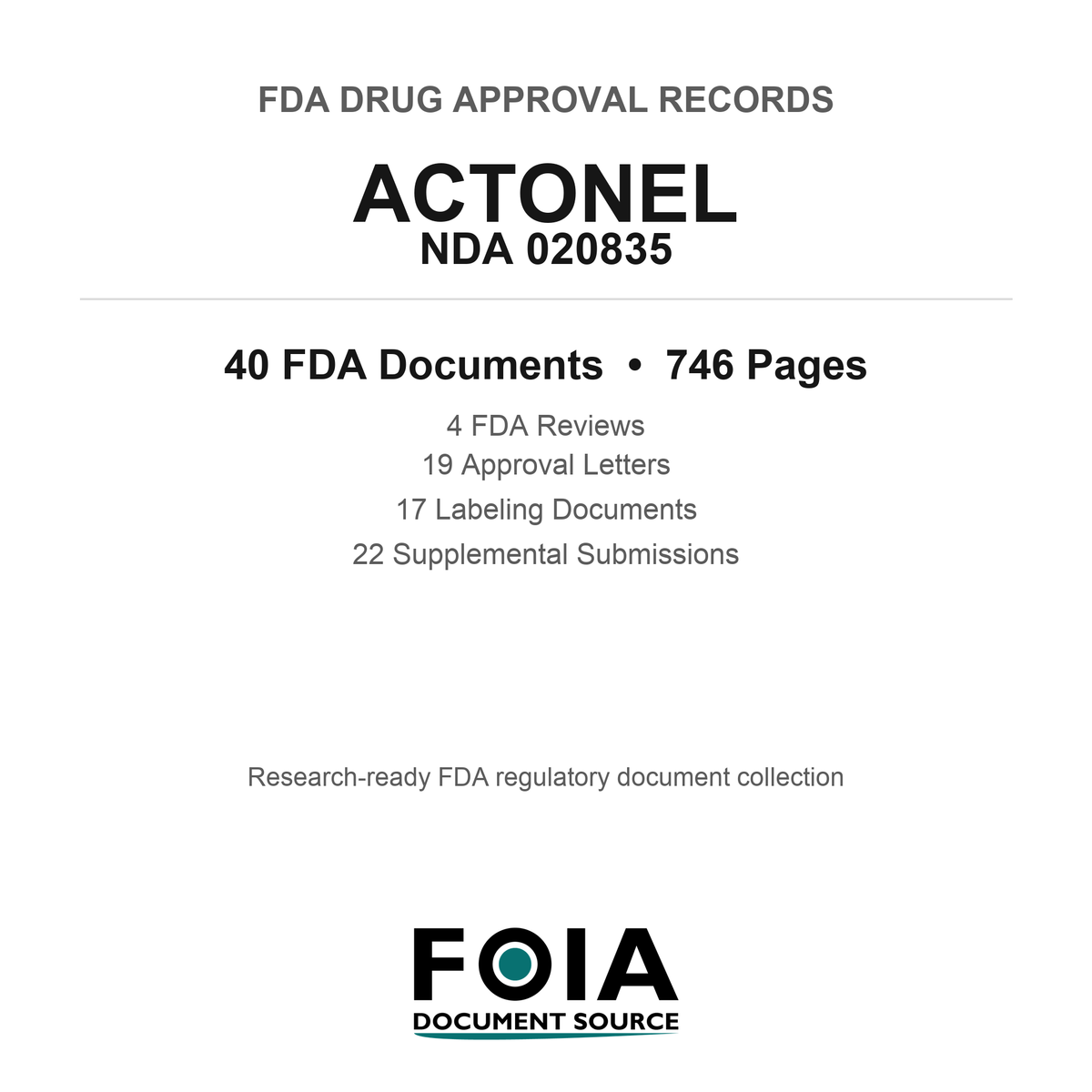 FDA ACTONEL NDA 020835 Approval Package — Reviews & Approval Records