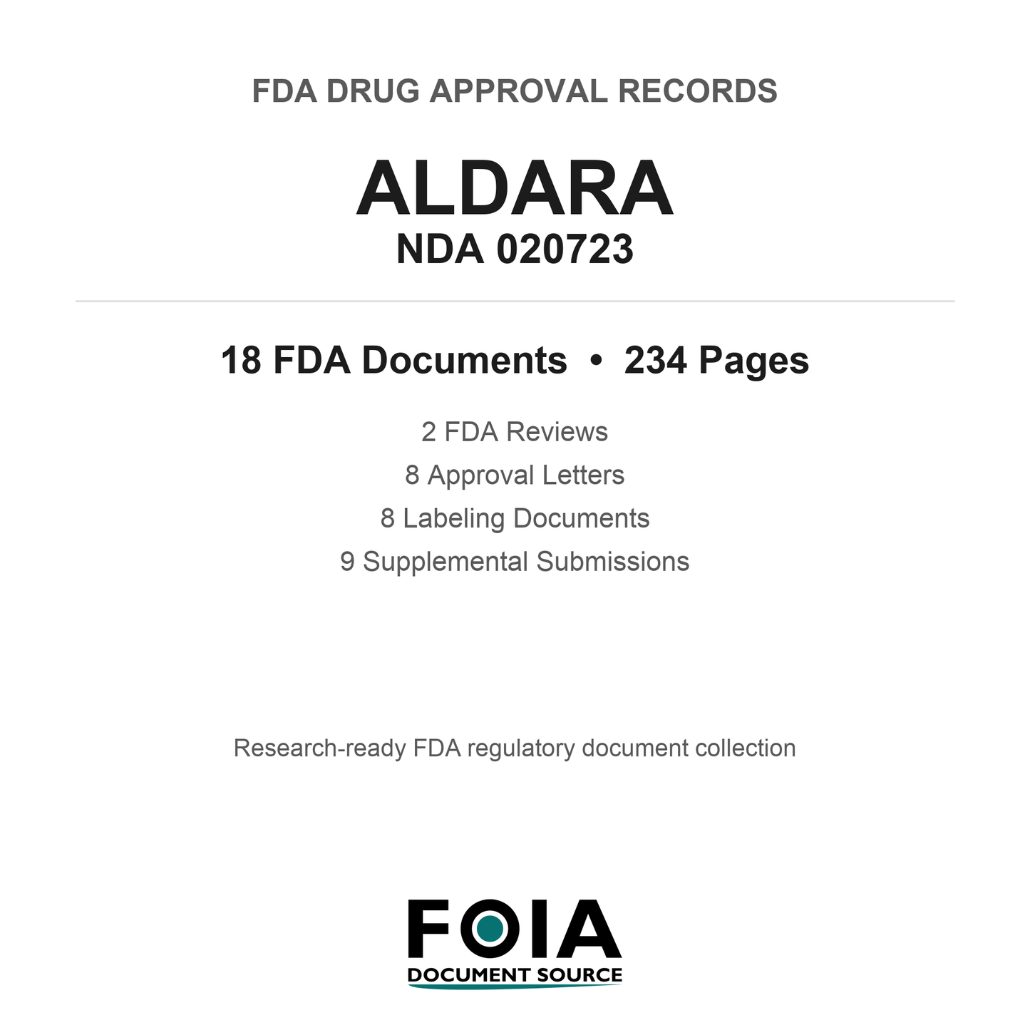 FDA ALDARA NDA 020723 Approval Package — Reviews & Approval Records
