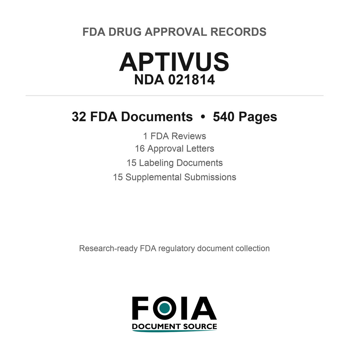 FDA APTIVUS NDA 021814 Approval Package — Reviews & Approval Records