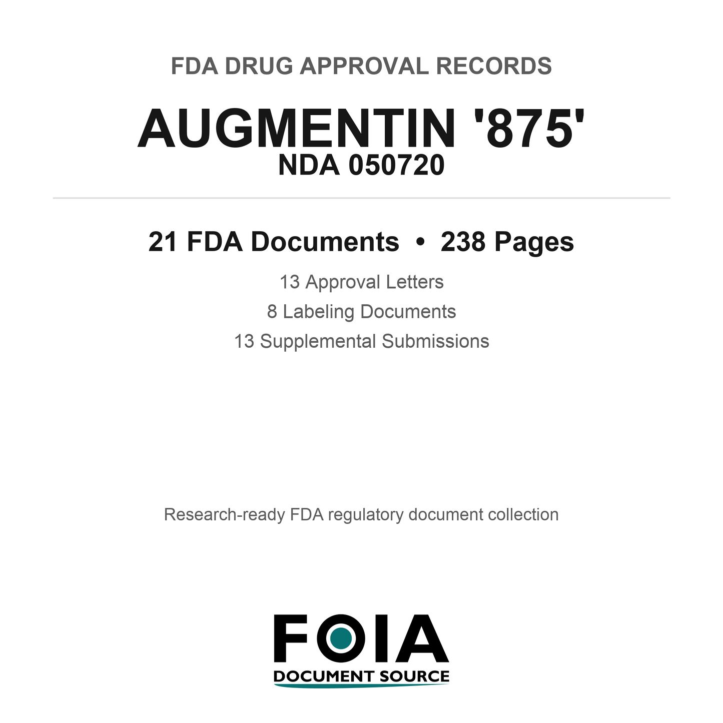 FDA AUGMENTIN '875' NDA 050720 Approval Package — Approval Records & Labeling