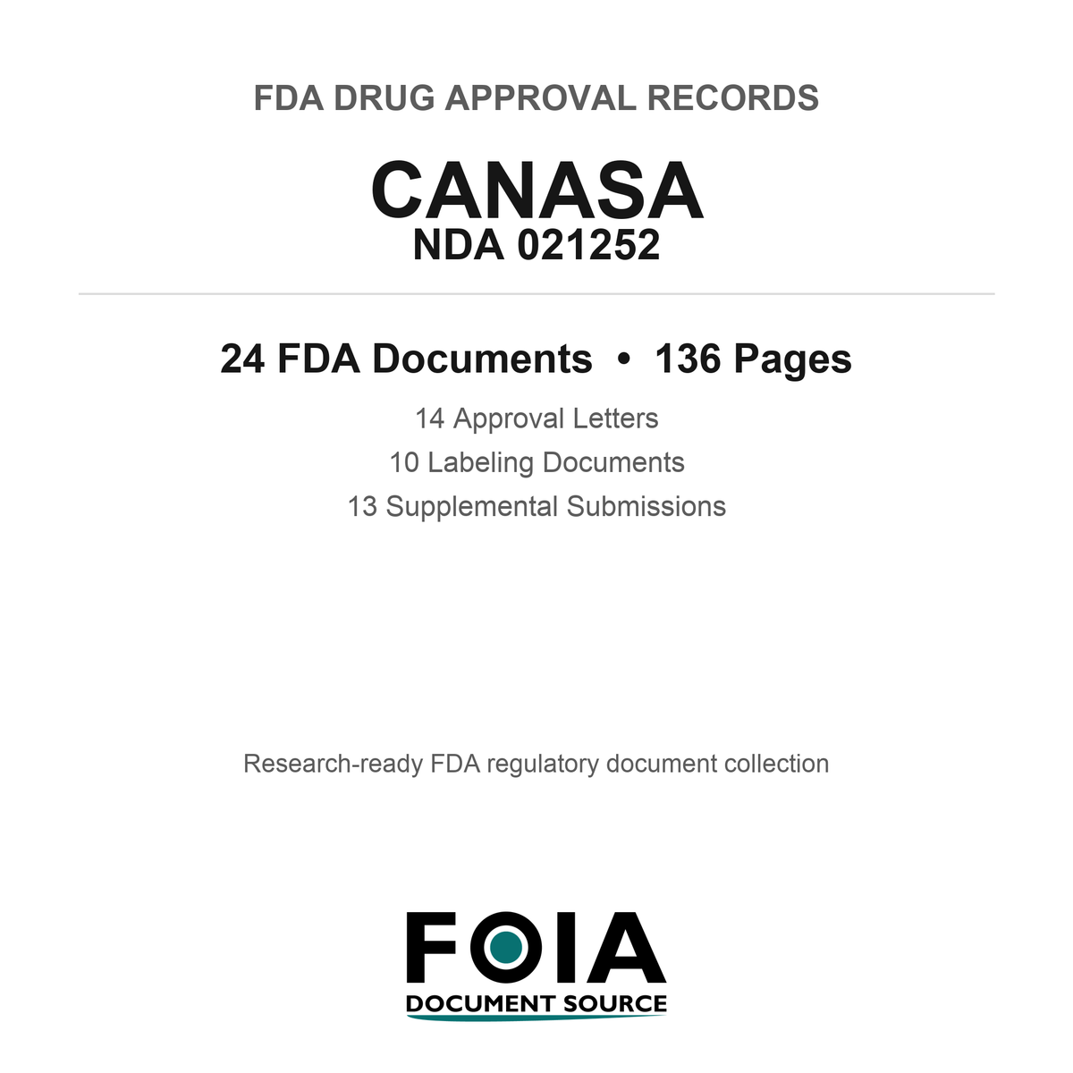 FDA CANASA NDA 021252 Approval Package — Approval Records & Labeling