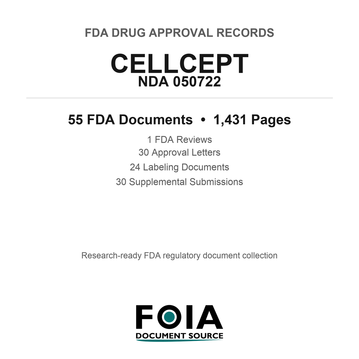 FDA CELLCEPT NDA 050722 Approval Package — Reviews & Approval Records