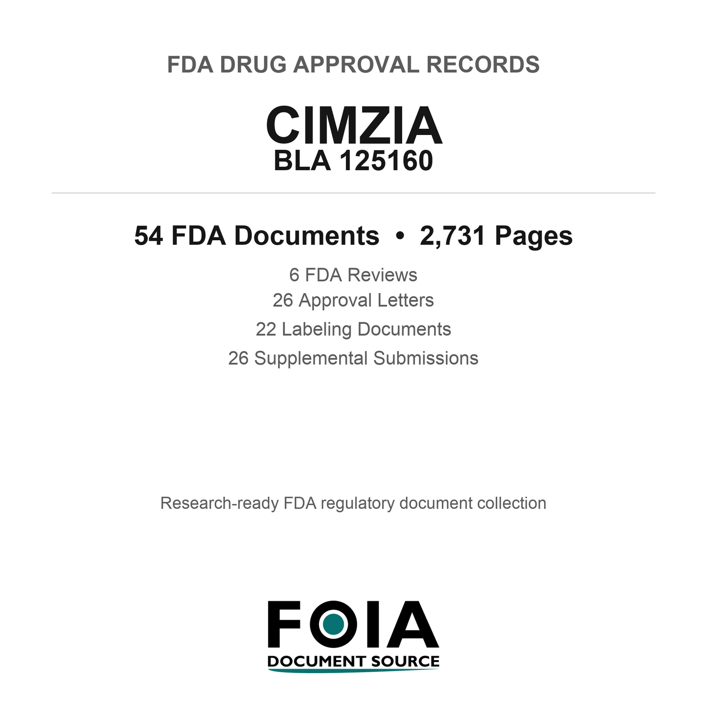 FDA CIMZIA BLA 125160 Approval Package — Reviews & Approval Records