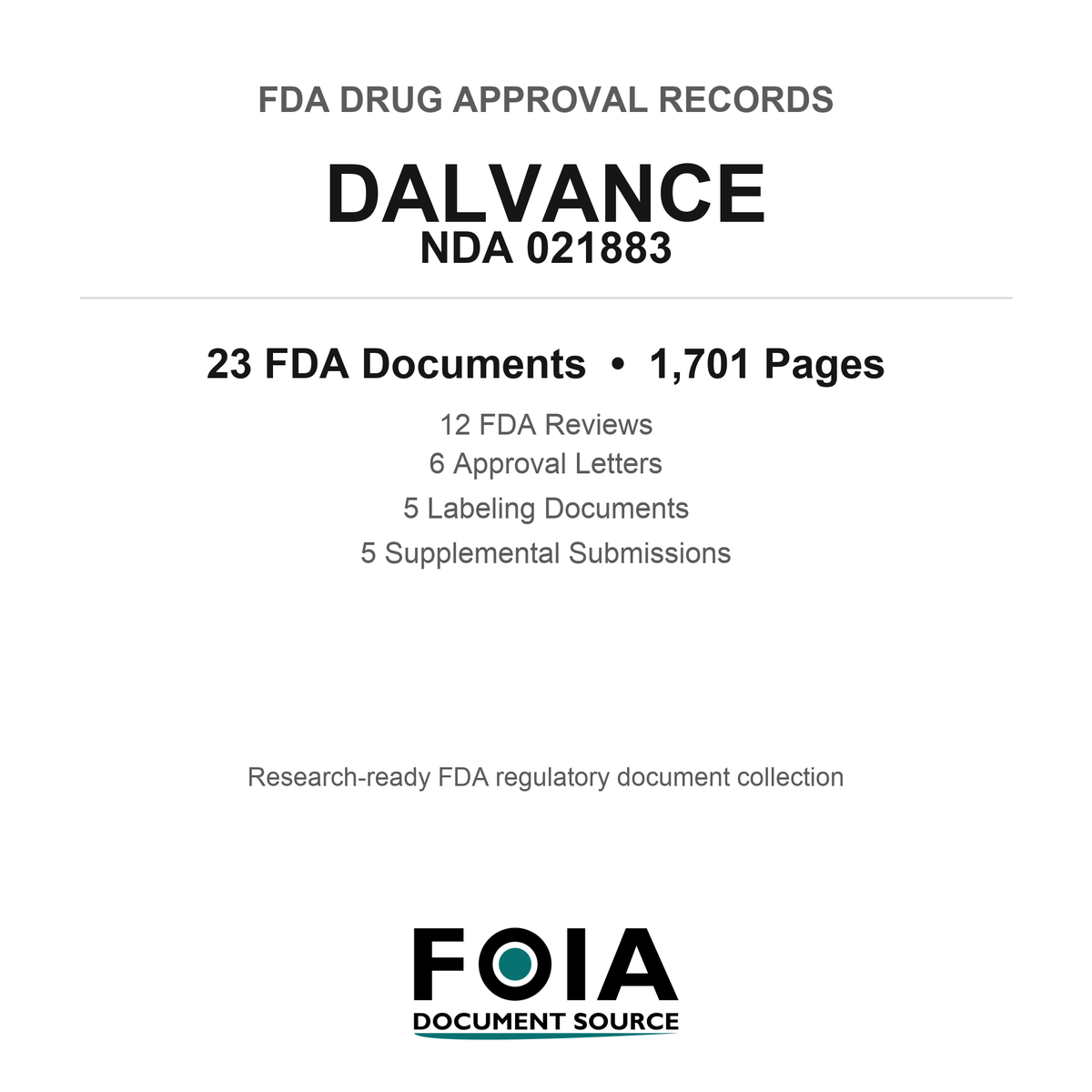FDA DALVANCE NDA 021883 Approval Package — Reviews & Approval Records
