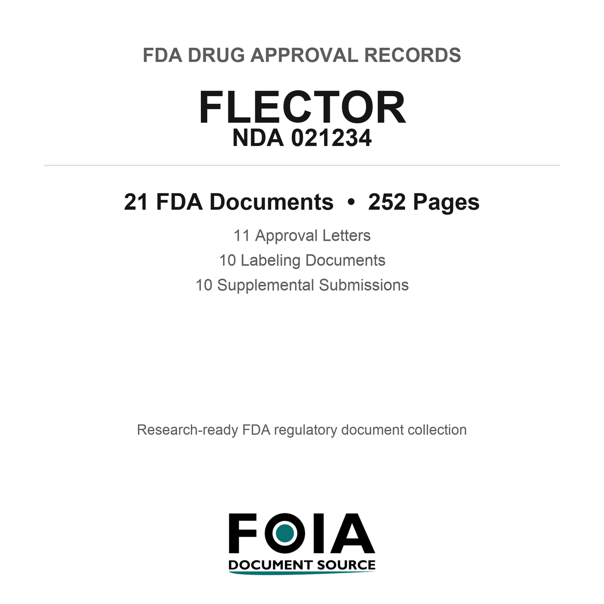 FDA FLECTOR NDA 021234 Approval Package — Approval Records & Labeling
