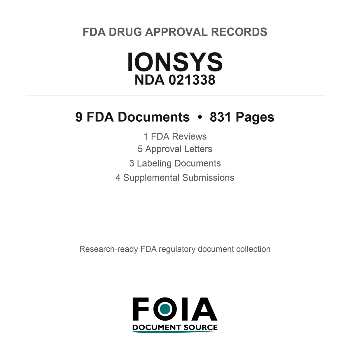 FDA IONSYS NDA 021338 Approval Package — Reviews & Approval Records