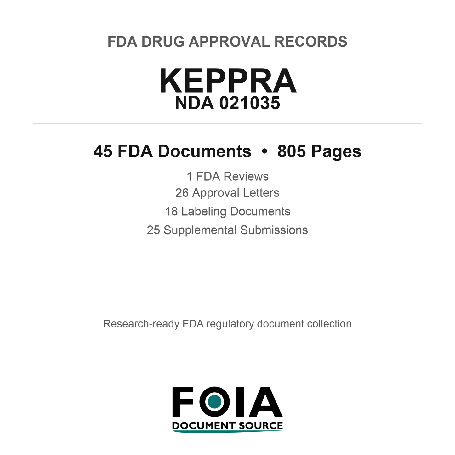 FDA KEPPRA NDA 021035 Approval Package — Reviews & Approval Records