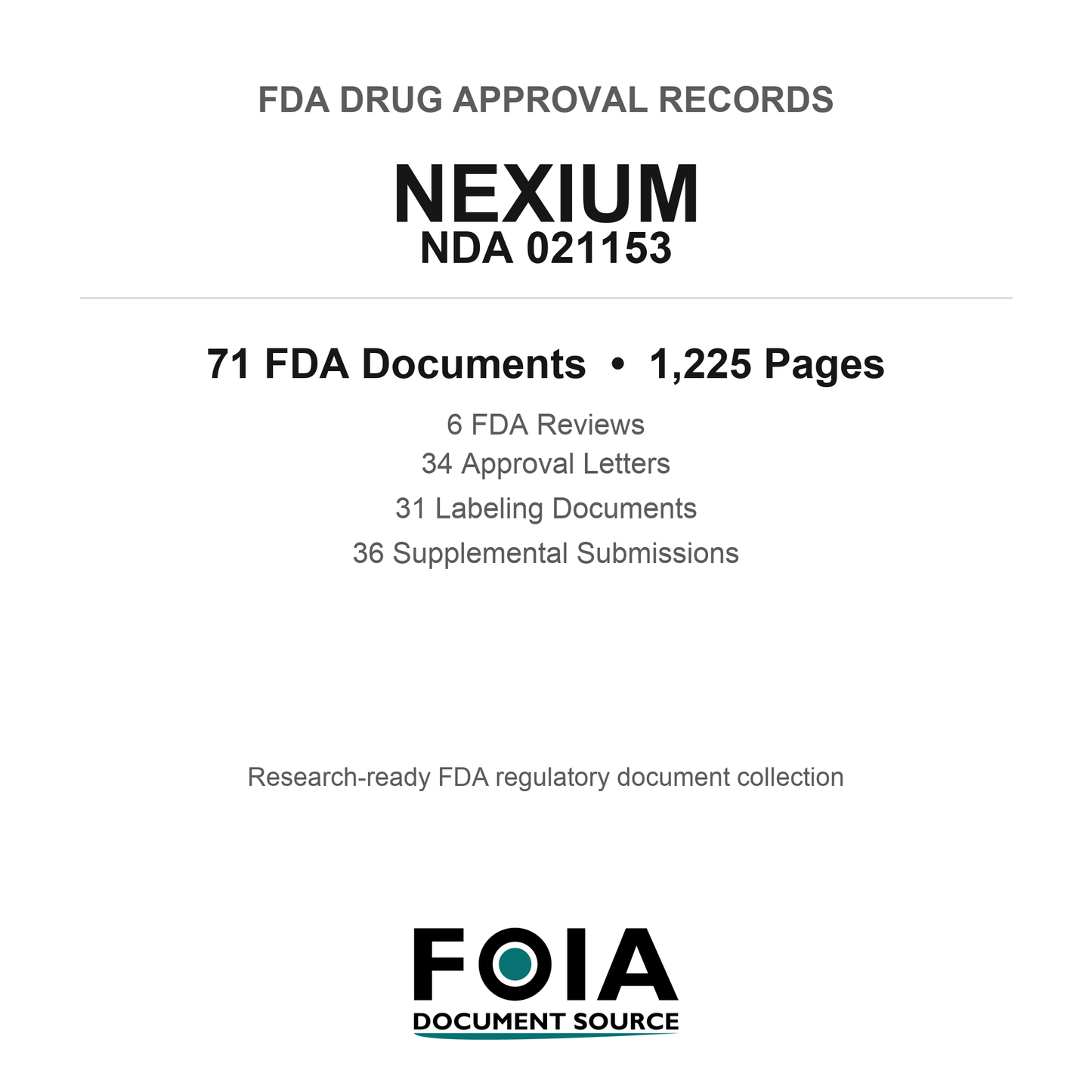 FDA NEXIUM NDA 021153 Approval Package — Reviews & Approval Records