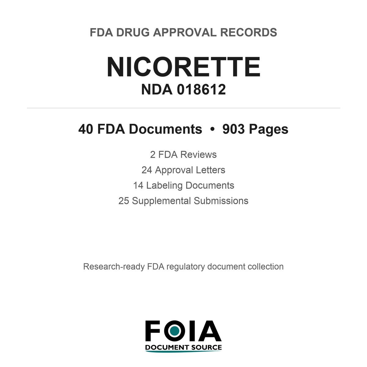 FDA NICORETTE NDA 018612 Approval Package — Reviews & Approval Records