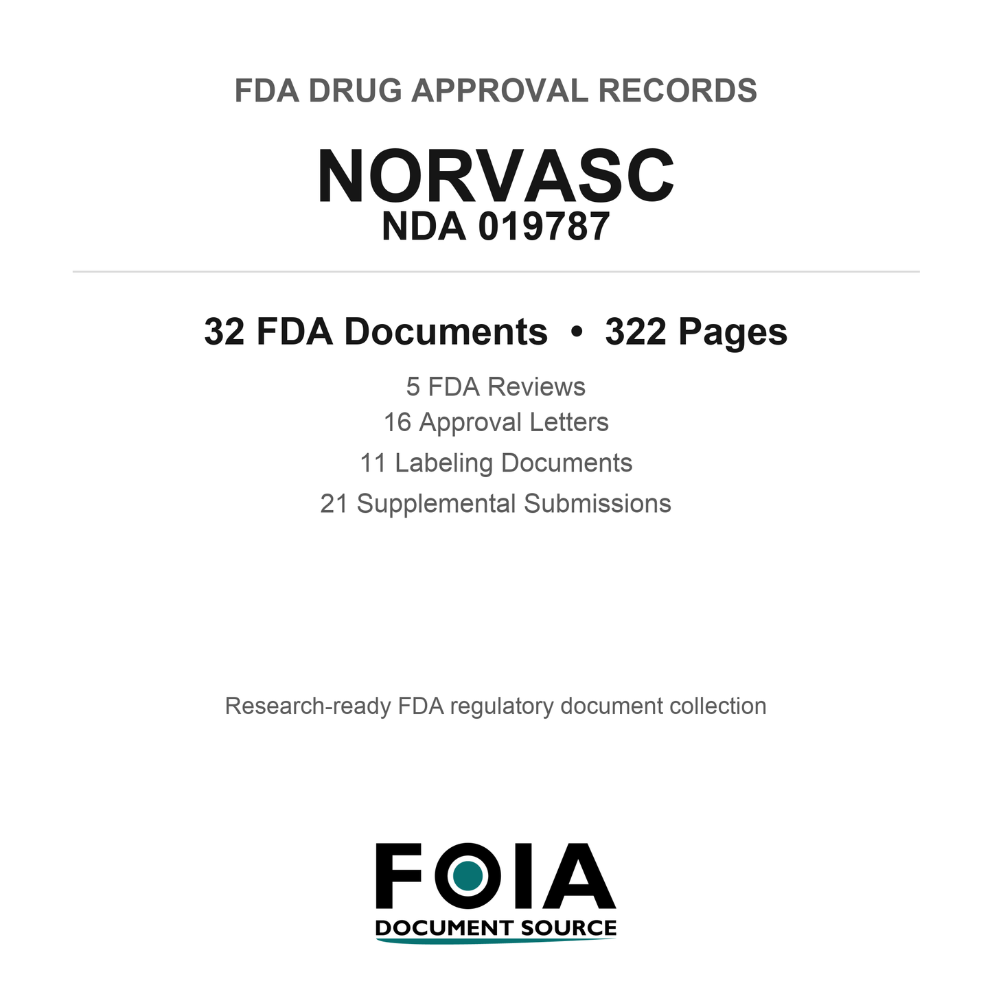 FDA NORVASC NDA 019787 Approval Package — Reviews & Approval Records