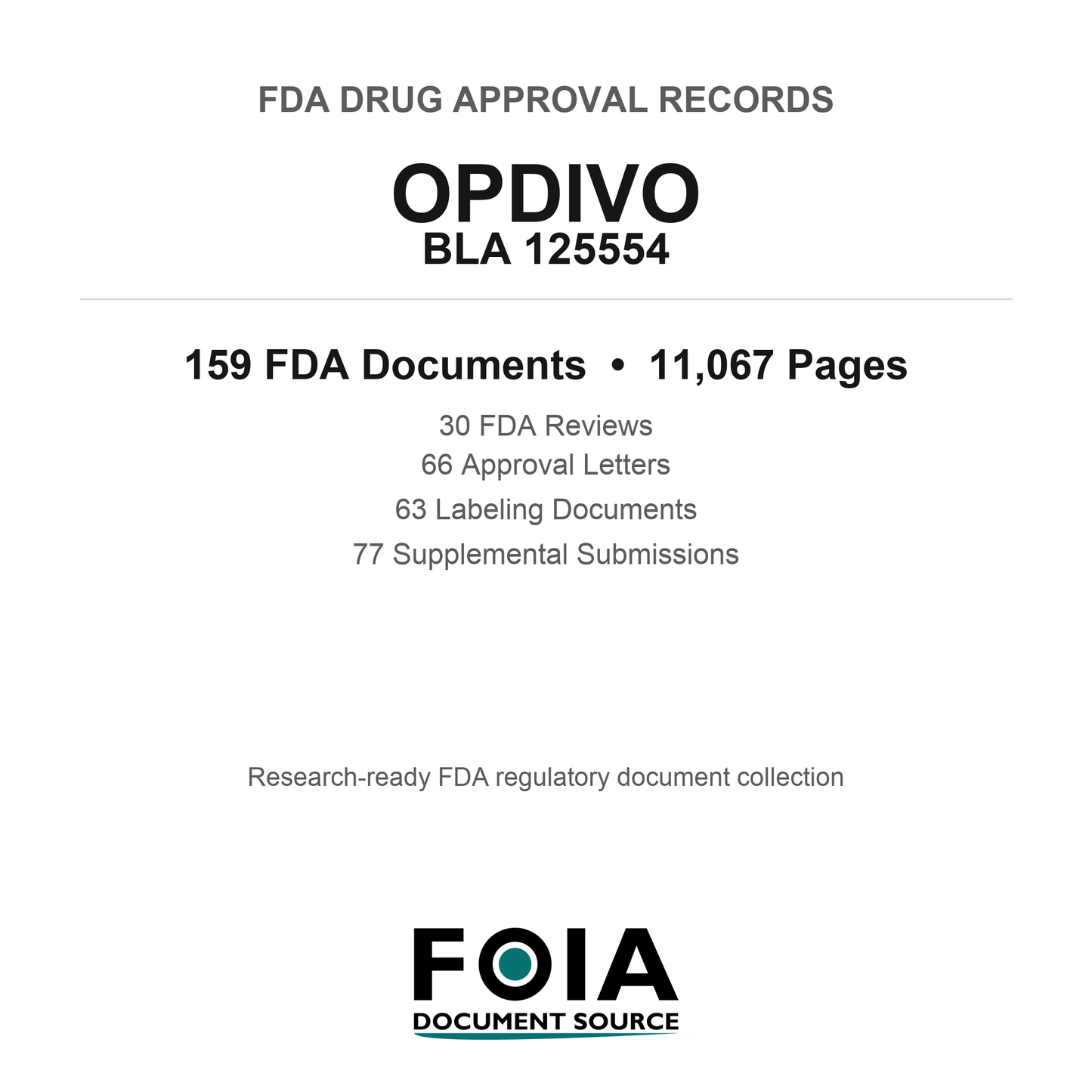 FDA OPDIVO BLA 125554 Approval Package — Reviews & Approval Records