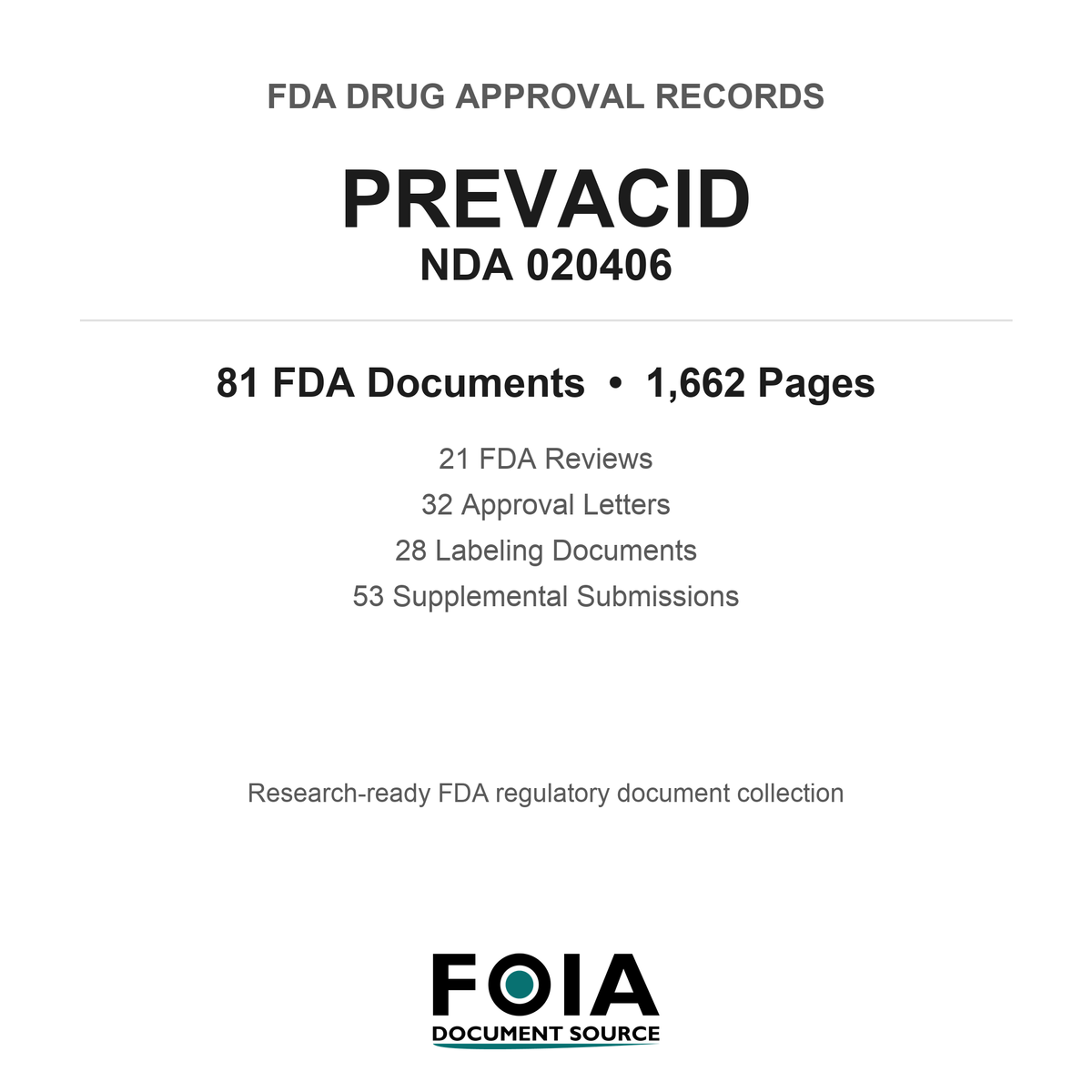 FDA PREVACID NDA 020406 Approval Package — Reviews & Approval Records