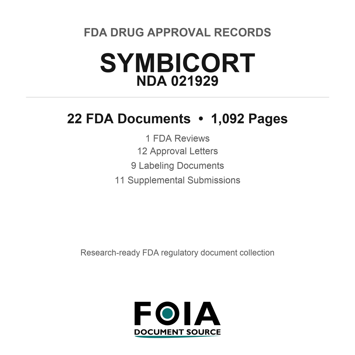 FDA SYMBICORT NDA 021929 Approval Package — Reviews & Approval Records