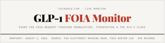 FDA GLP-1 FOIA Monitor | Ozempic, Wegovy, Zepbound & More