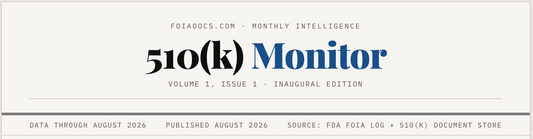 510K Monitor, August 2026
