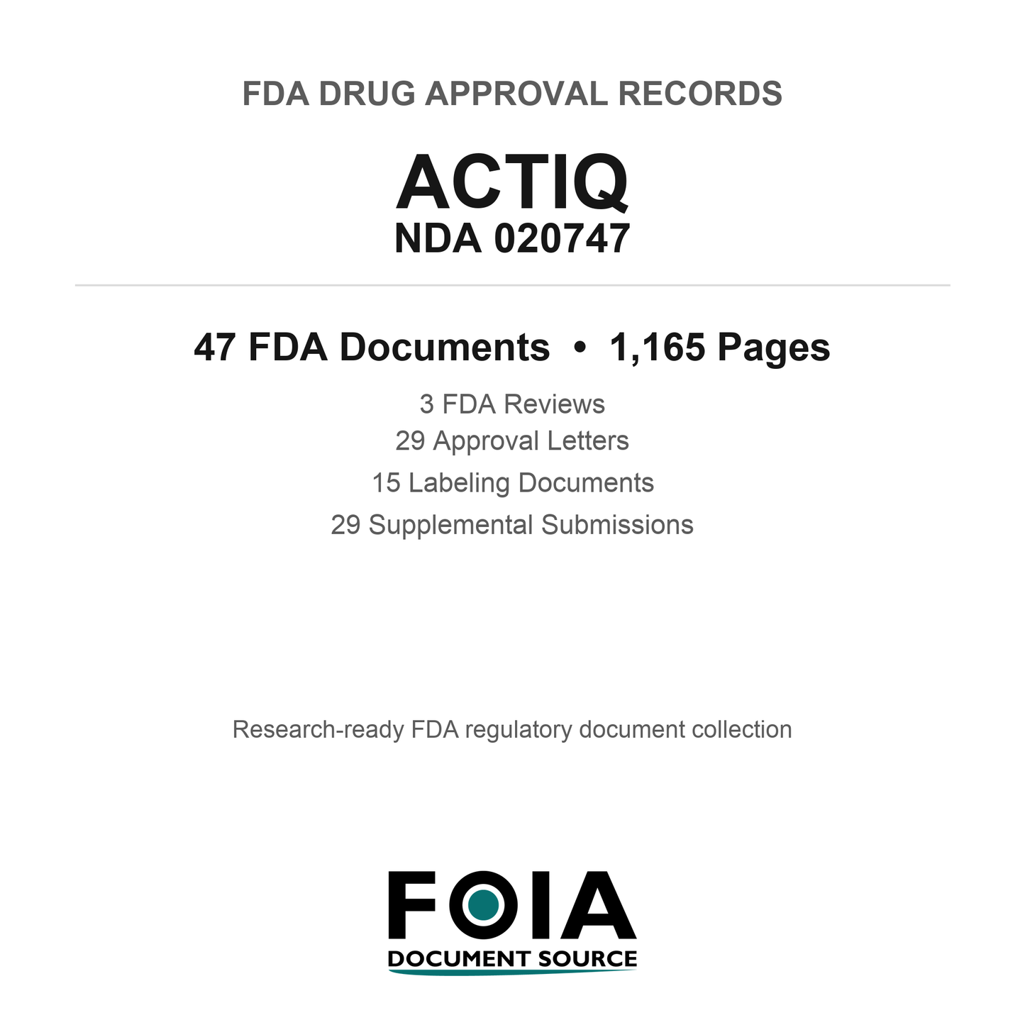 FDA ACTIQ NDA 020747 Approval Package — Reviews & Approval Records
