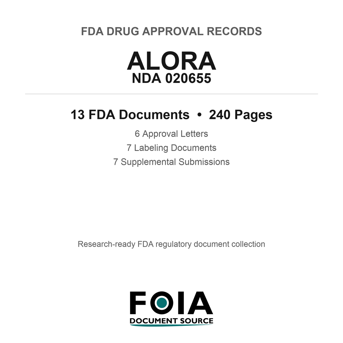 FDA ALORA NDA 020655 Approval Package — Approval Records & Labeling