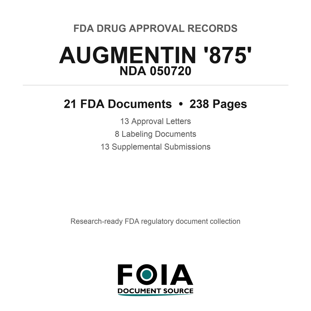 FDA AUGMENTIN '875' NDA 050720 Approval Package — Approval Records & Labeling