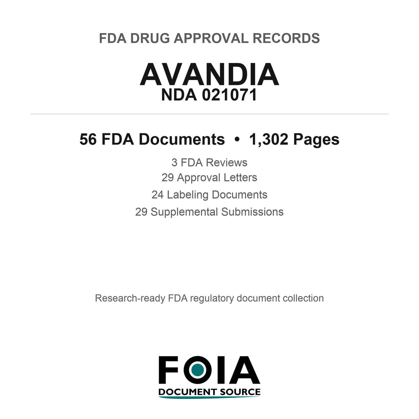 FDA AVANDIA NDA 021071 Approval Package — Reviews & Approval Records