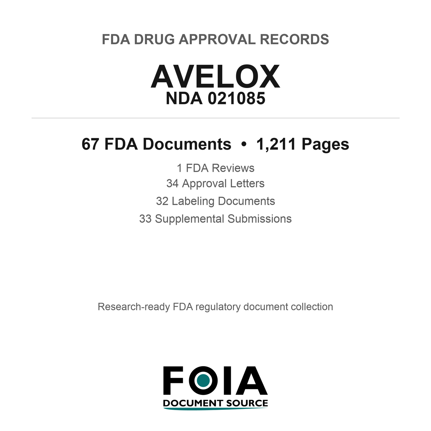 FDA AVELOX NDA 021085 Approval Package — Reviews & Approval Records