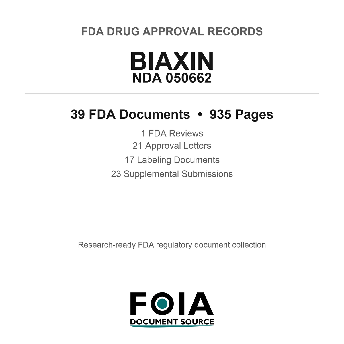 FDA BIAXIN NDA 050662 Approval Package — Reviews & Approval Records