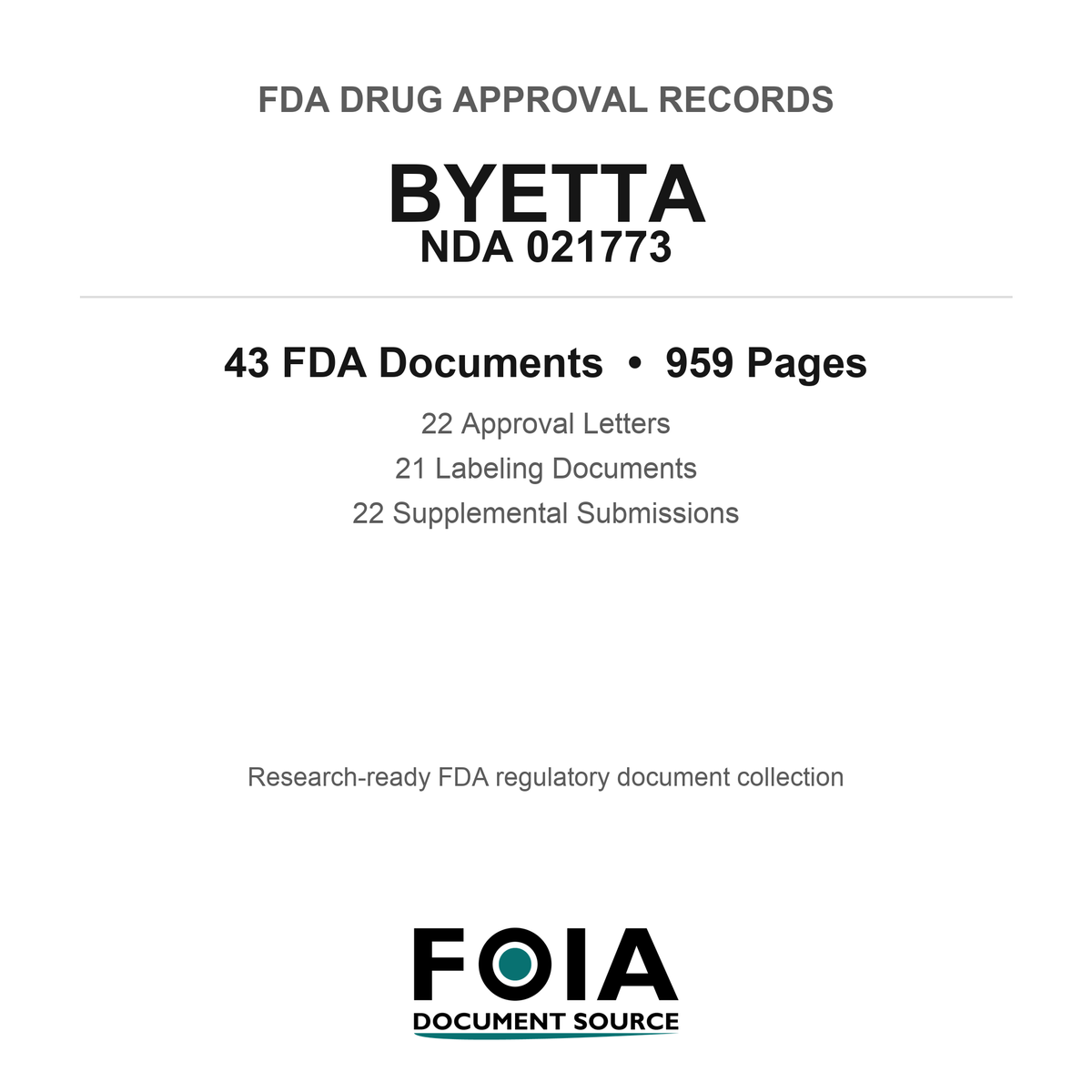 FDA BYETTA NDA 021773 Approval Package — Approval Records & Labeling
