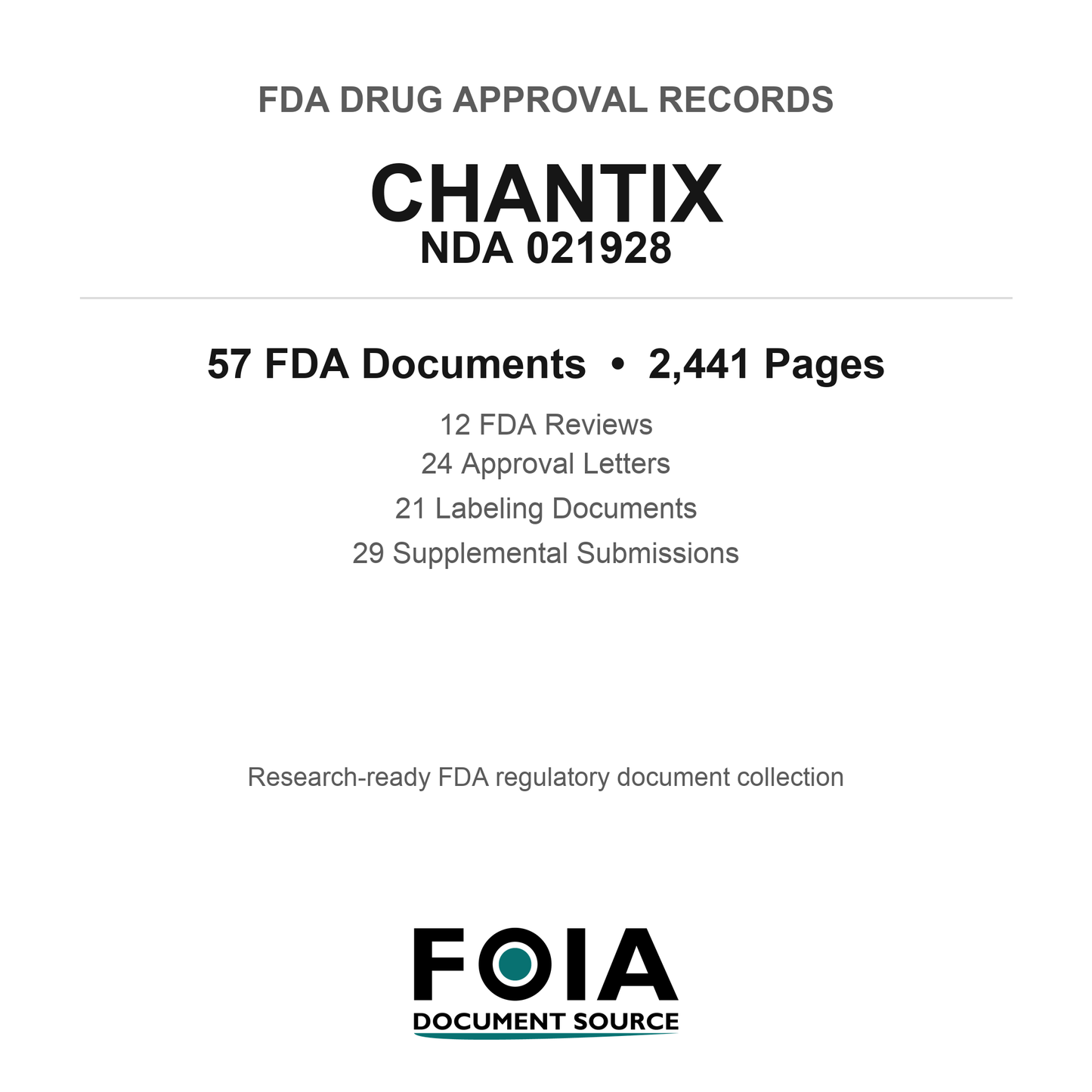 FDA CHANTIX NDA 021928 Approval Package — Reviews & Approval Records