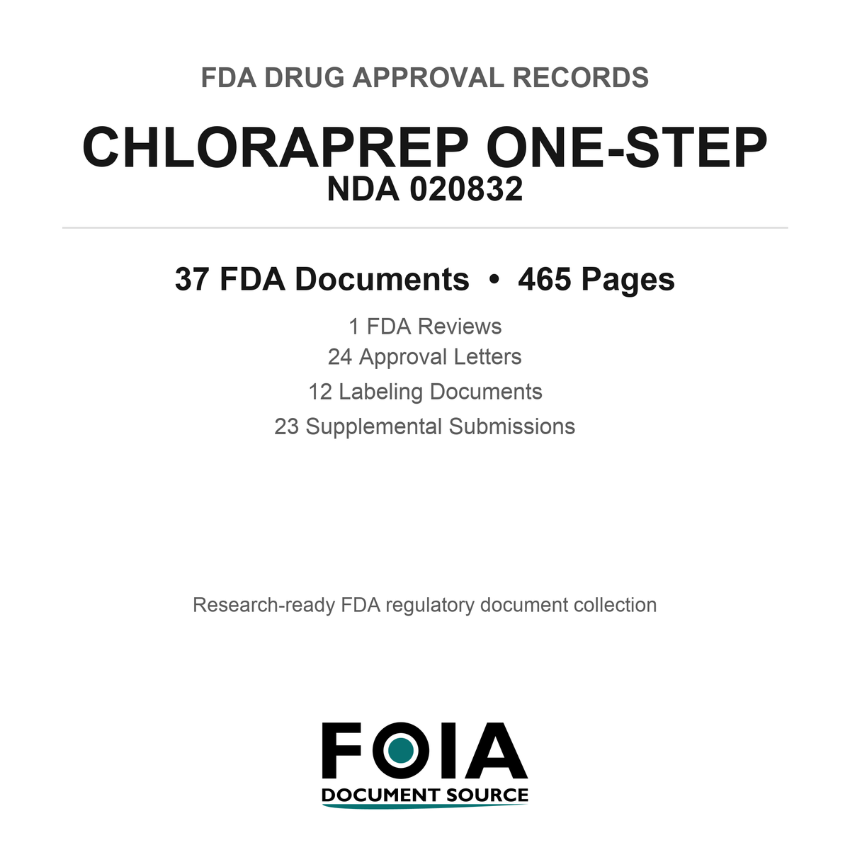FDA CHLORAPREP ONE-STEP NDA 020832 Approval Package — Reviews & Approval Records