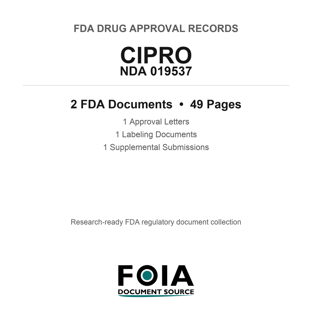 FDA CIPRO NDA 019537 Approval Package — Approval Records & Labeling