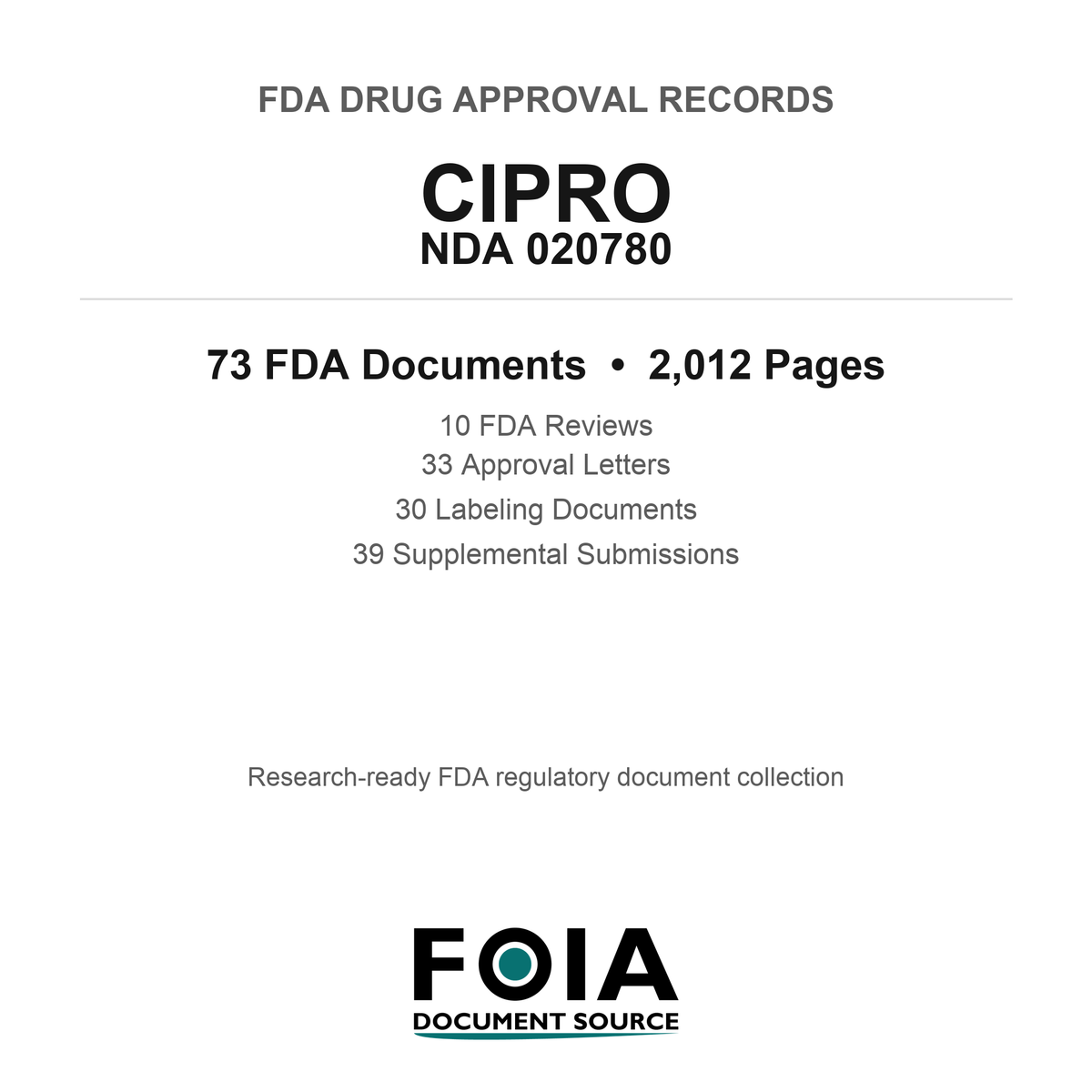FDA CIPRO NDA 020780 Approval Package — Reviews & Approval Records