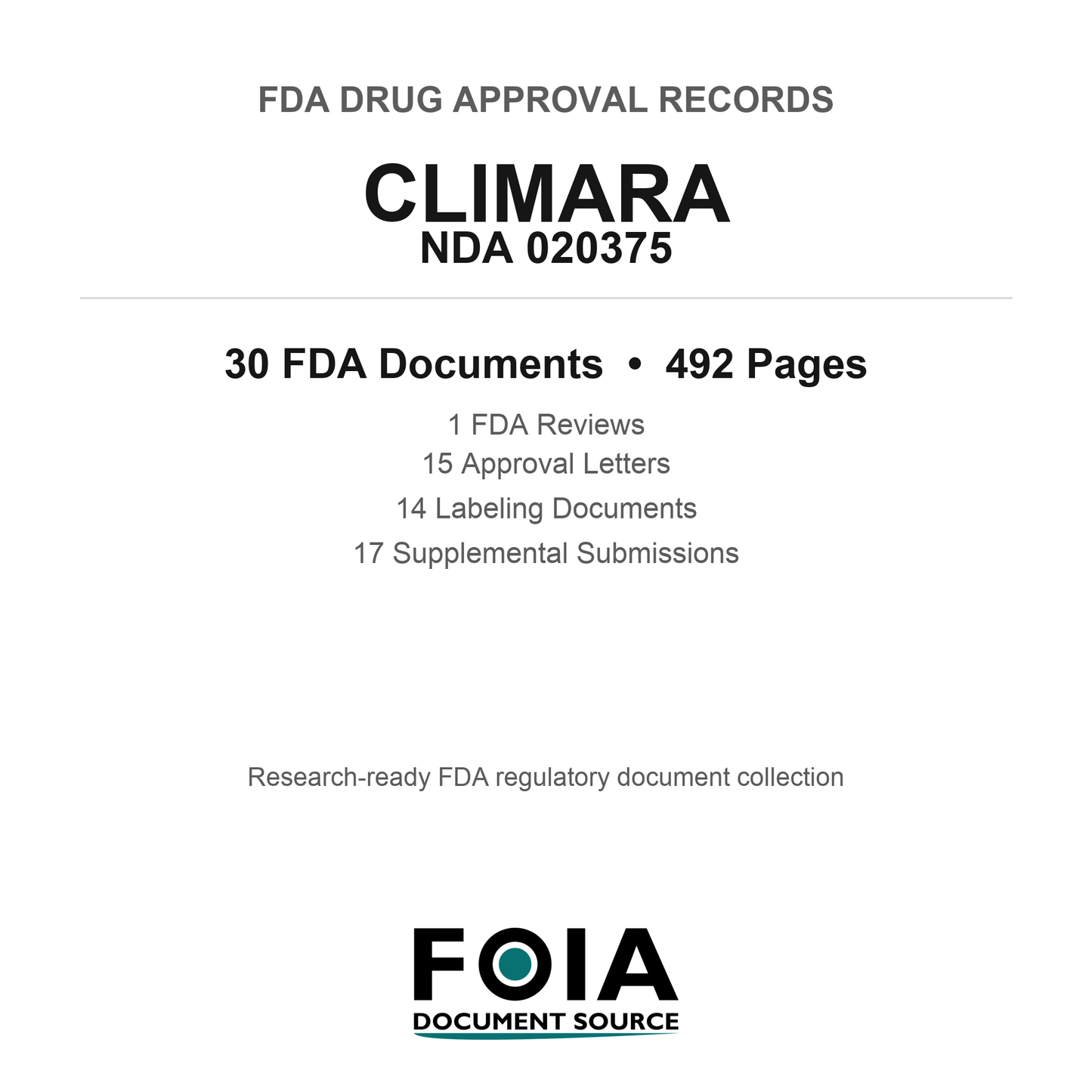 FDA CLIMARA NDA 020375 Approval Package — Reviews & Approval Records