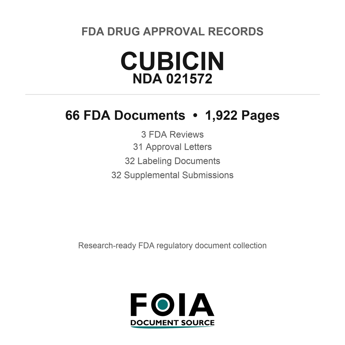 FDA CUBICIN NDA 021572 Approval Package — Reviews & Approval Records