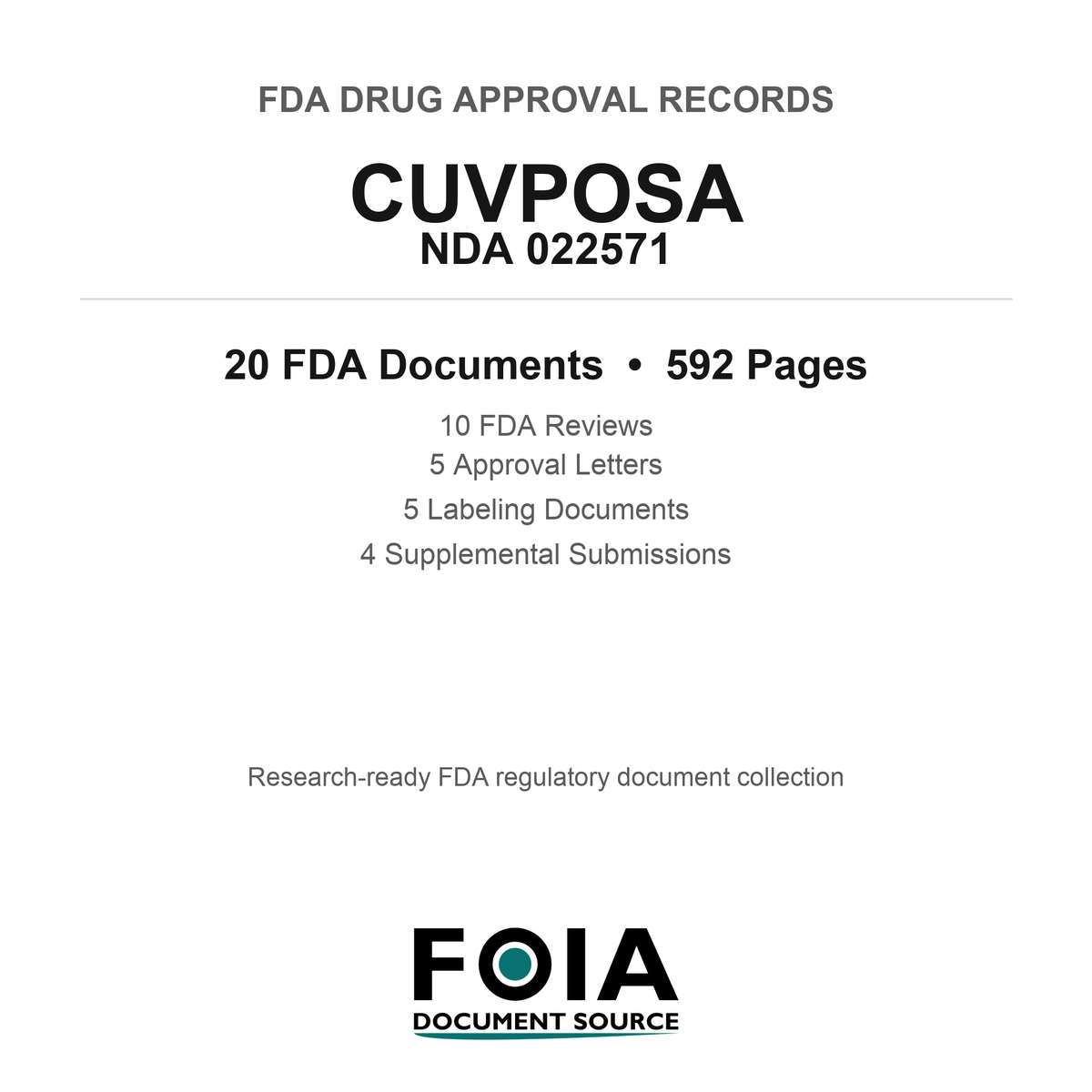 FDA CUVPOSA NDA 022571 Approval Package — Reviews & Approval Records