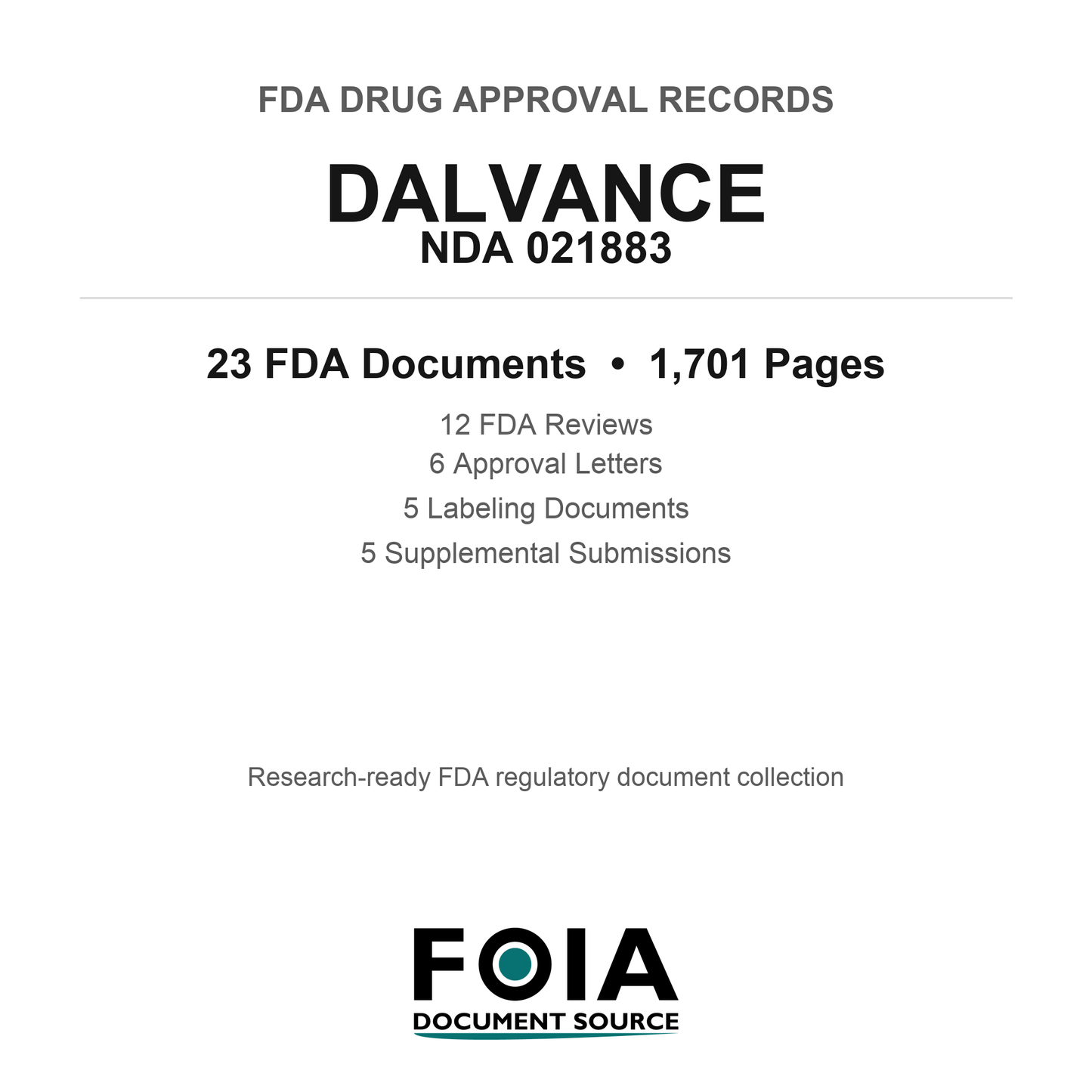 FDA DALVANCE NDA 021883 Approval Package — Reviews & Approval Records