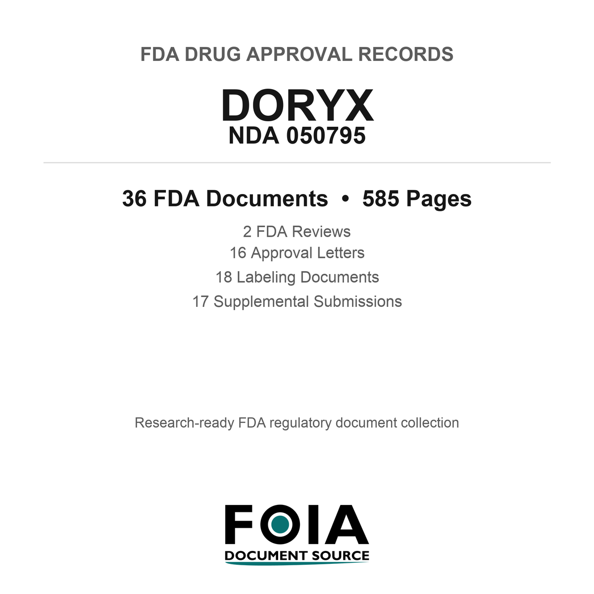 FDA DORYX NDA 050795 Approval Package — Reviews & Approval Records
