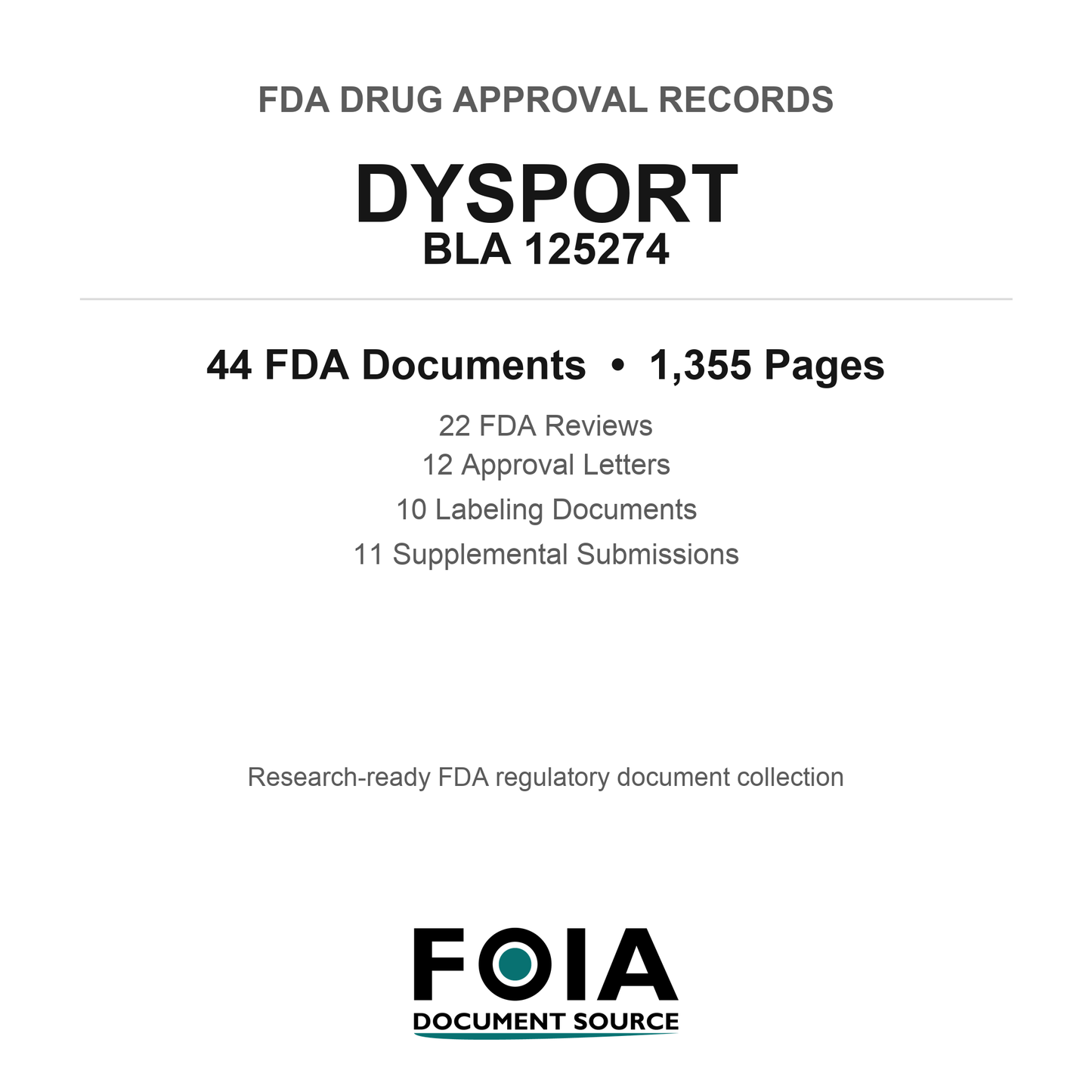 FDA DYSPORT BLA 125274 Approval Package — Reviews & Approval Records