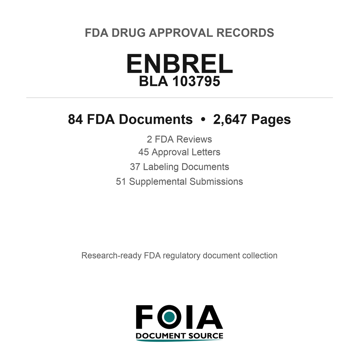 FDA ENBREL BLA 103795 Approval Package — Reviews & Approval Records