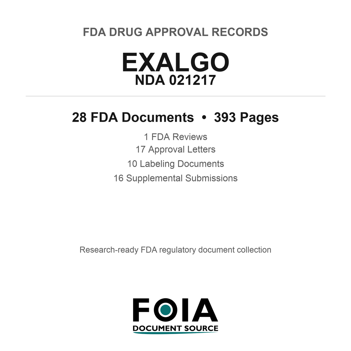 FDA EXALGO NDA 021217 Approval Package — Reviews & Approval Records