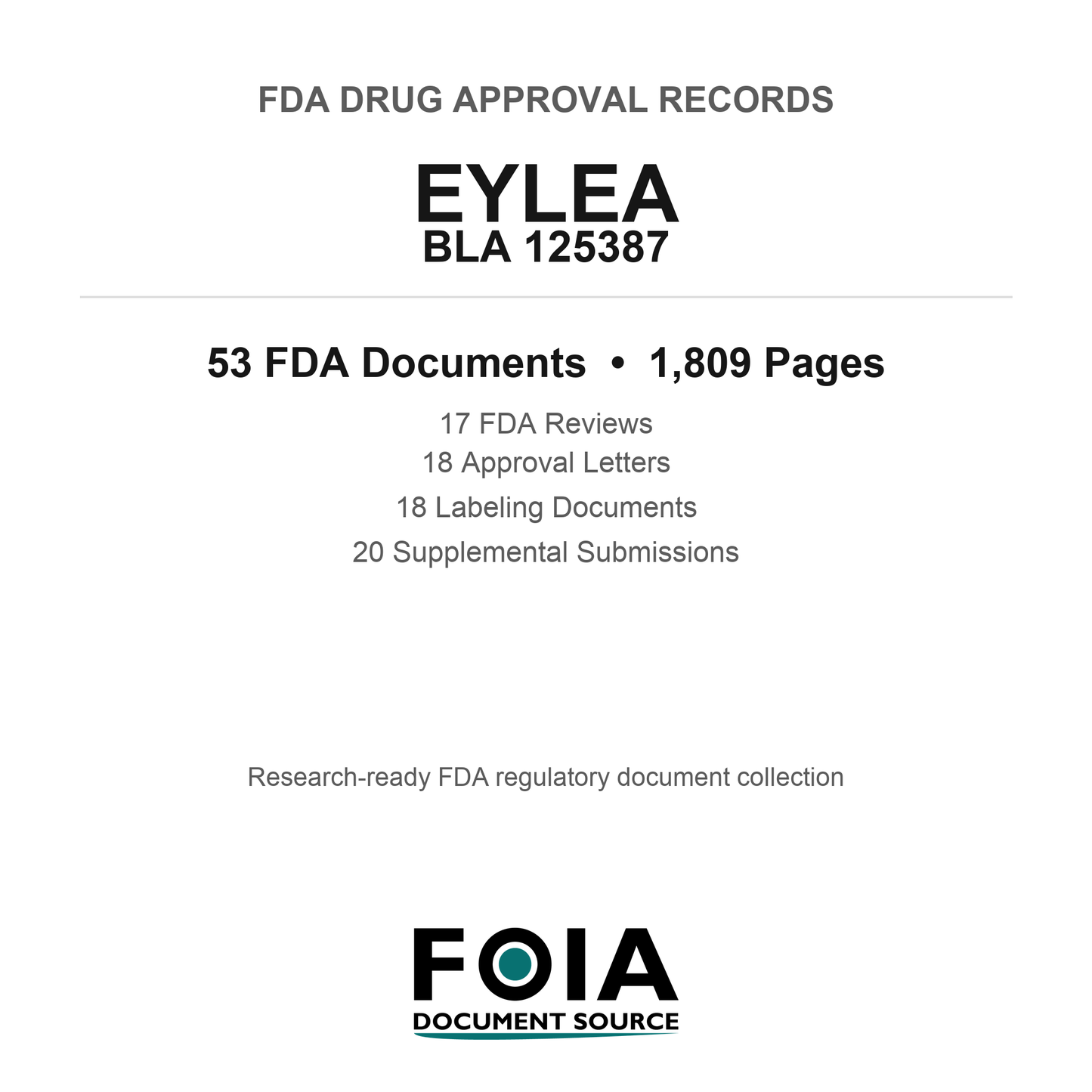 FDA EYLEA BLA 125387 Approval Package — Reviews & Approval Records