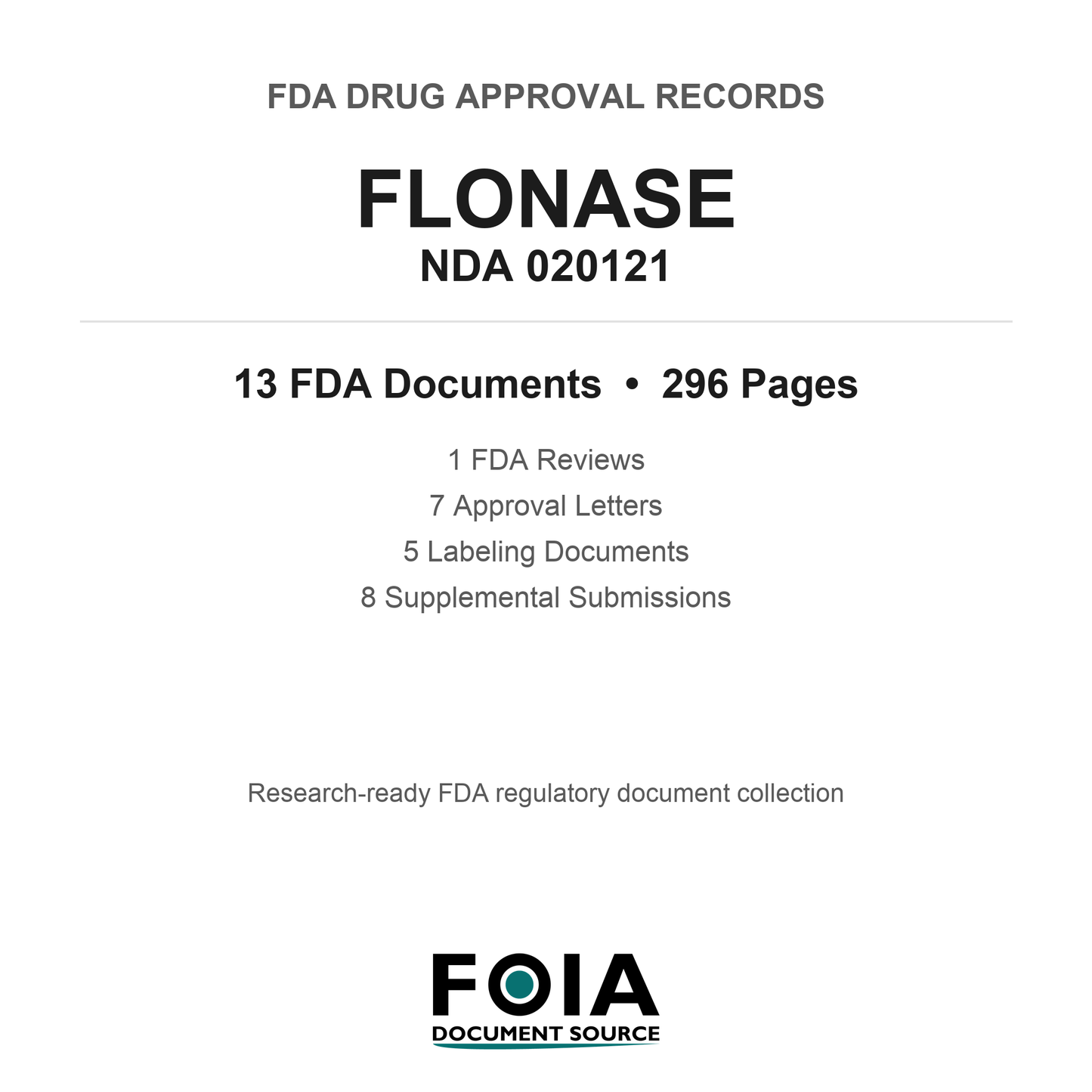 FDA FLONASE NDA 020121 Approval Package — Reviews & Approval Records
