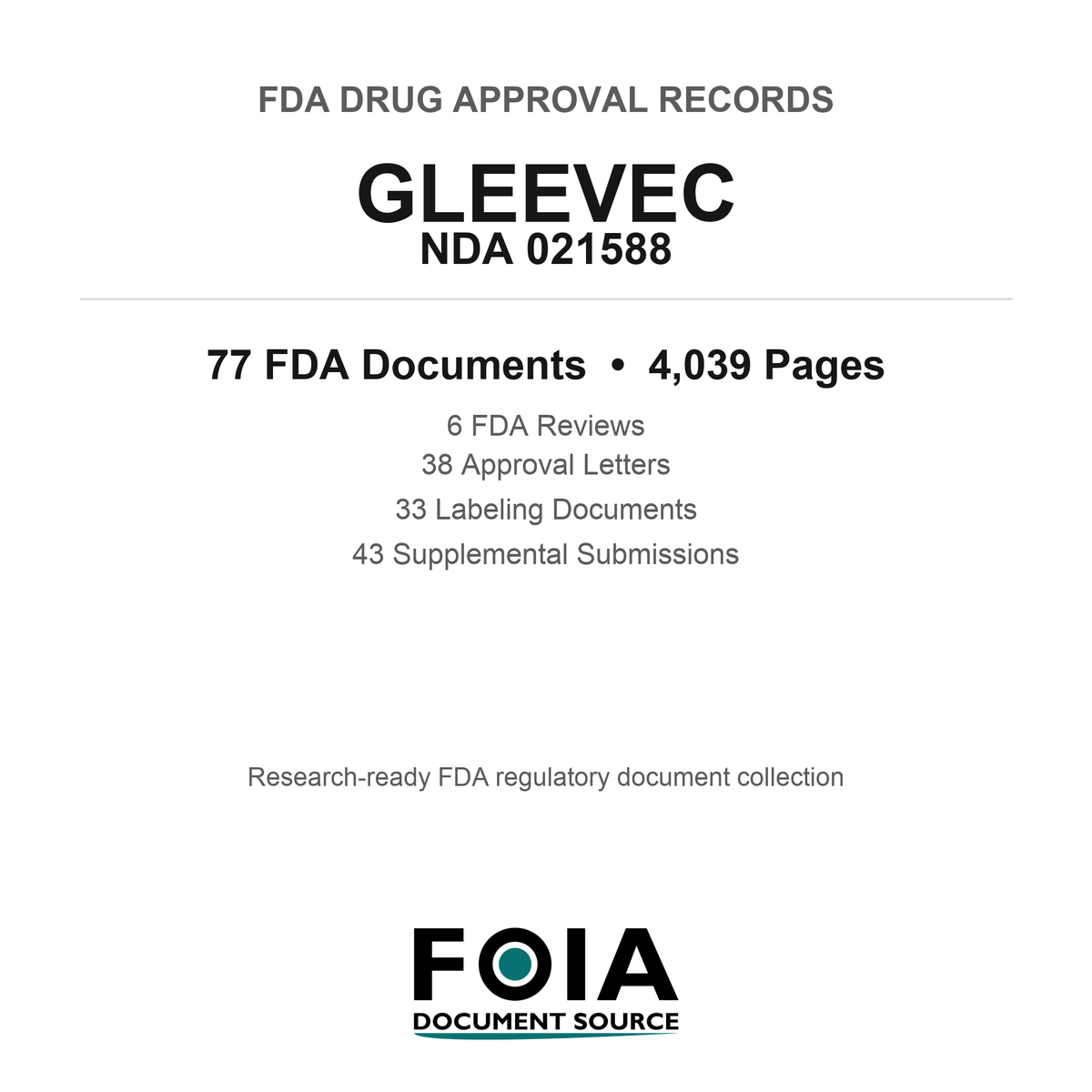 FDA GLEEVEC NDA 021588 Approval Package — Reviews & Approval Records