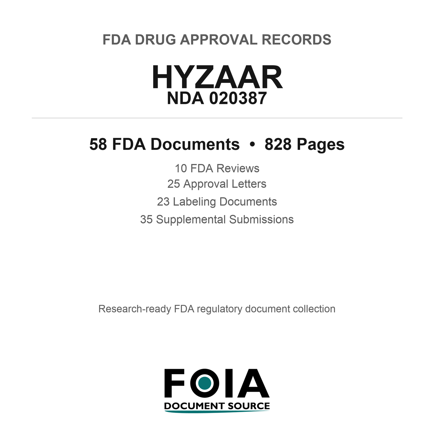 FDA HYZAAR NDA 020387 Approval Package — Reviews & Approval Records
