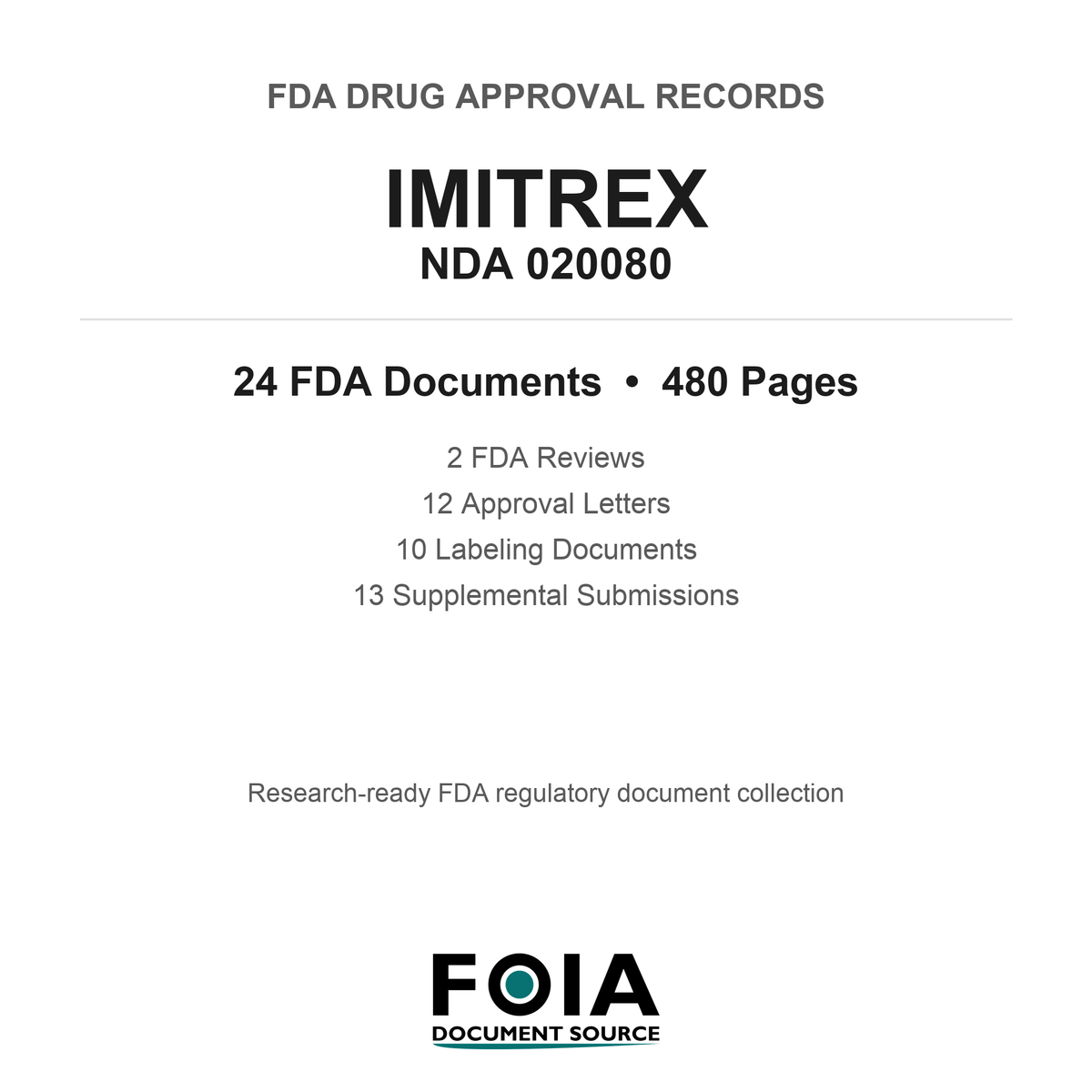 FDA IMITREX NDA 020080 Approval Package — Reviews & Approval Records