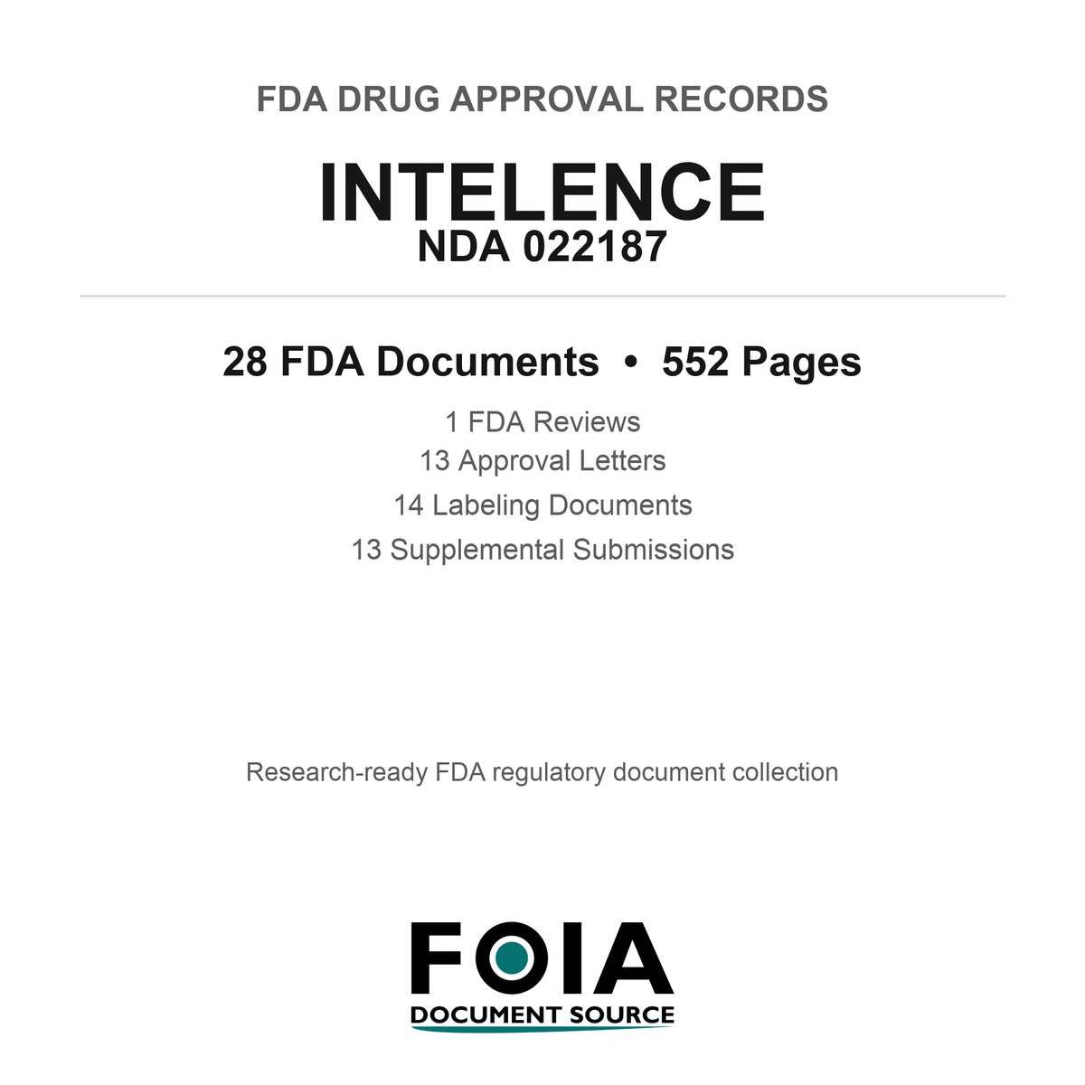 FDA INTELENCE NDA 022187 Approval Package — Reviews & Approval Records
