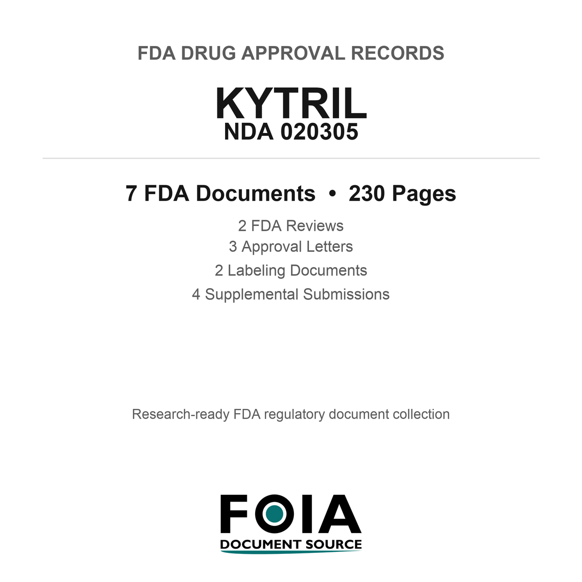FDA KYTRIL NDA 020305 Approval Package — Reviews & Approval Records