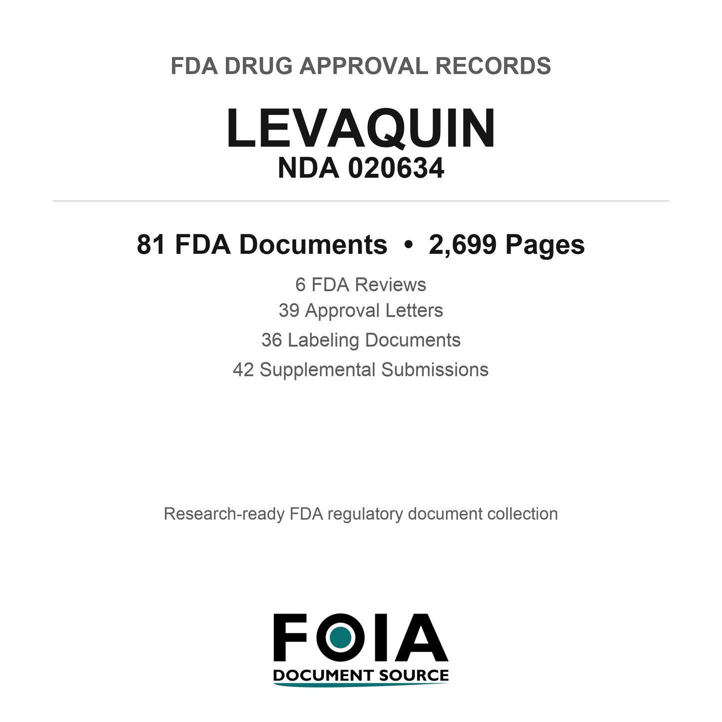 FDA LEVAQUIN NDA 020634 Approval Package — Reviews & Approval Records