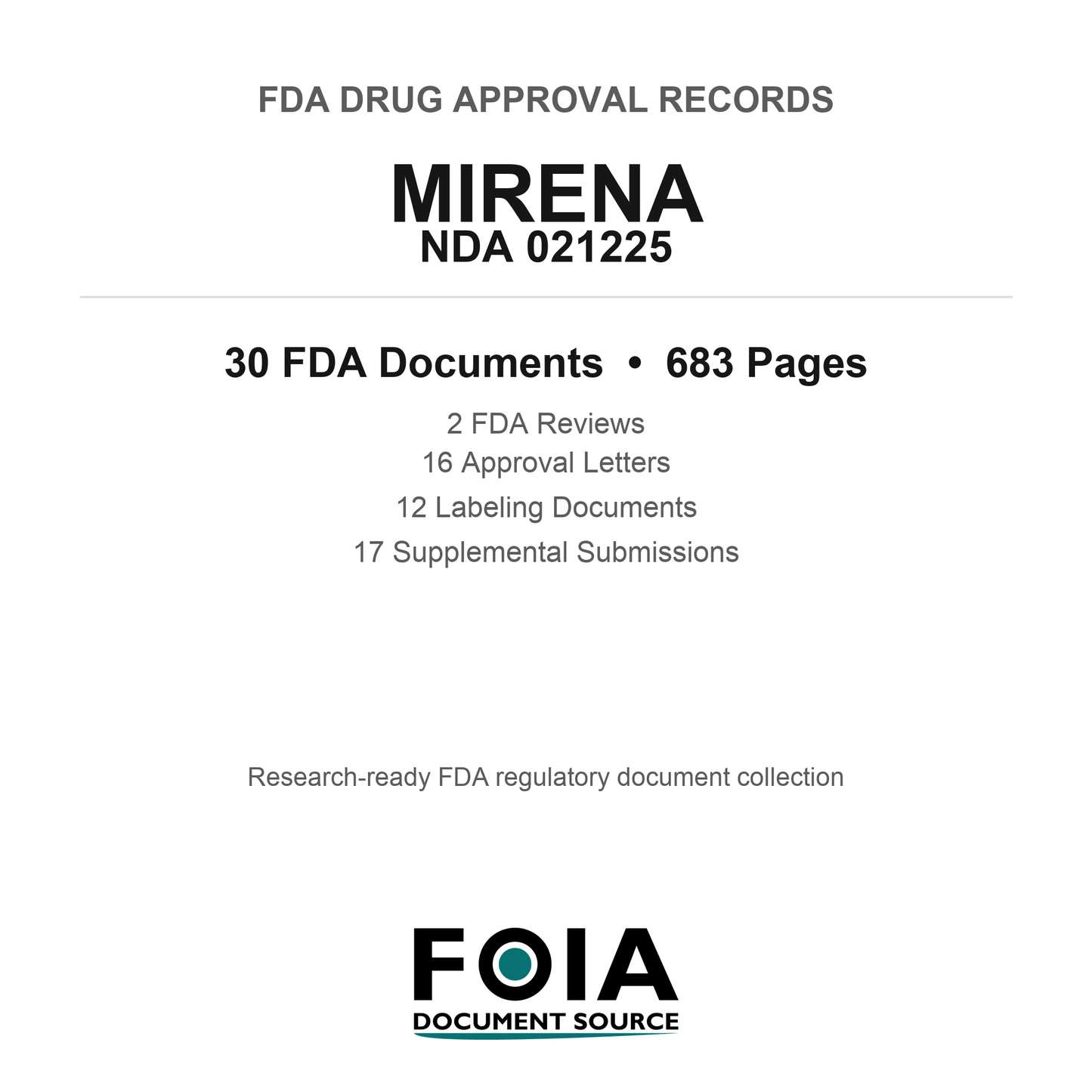 FDA MIRENA NDA 021225 Approval Package — Reviews & Approval Records