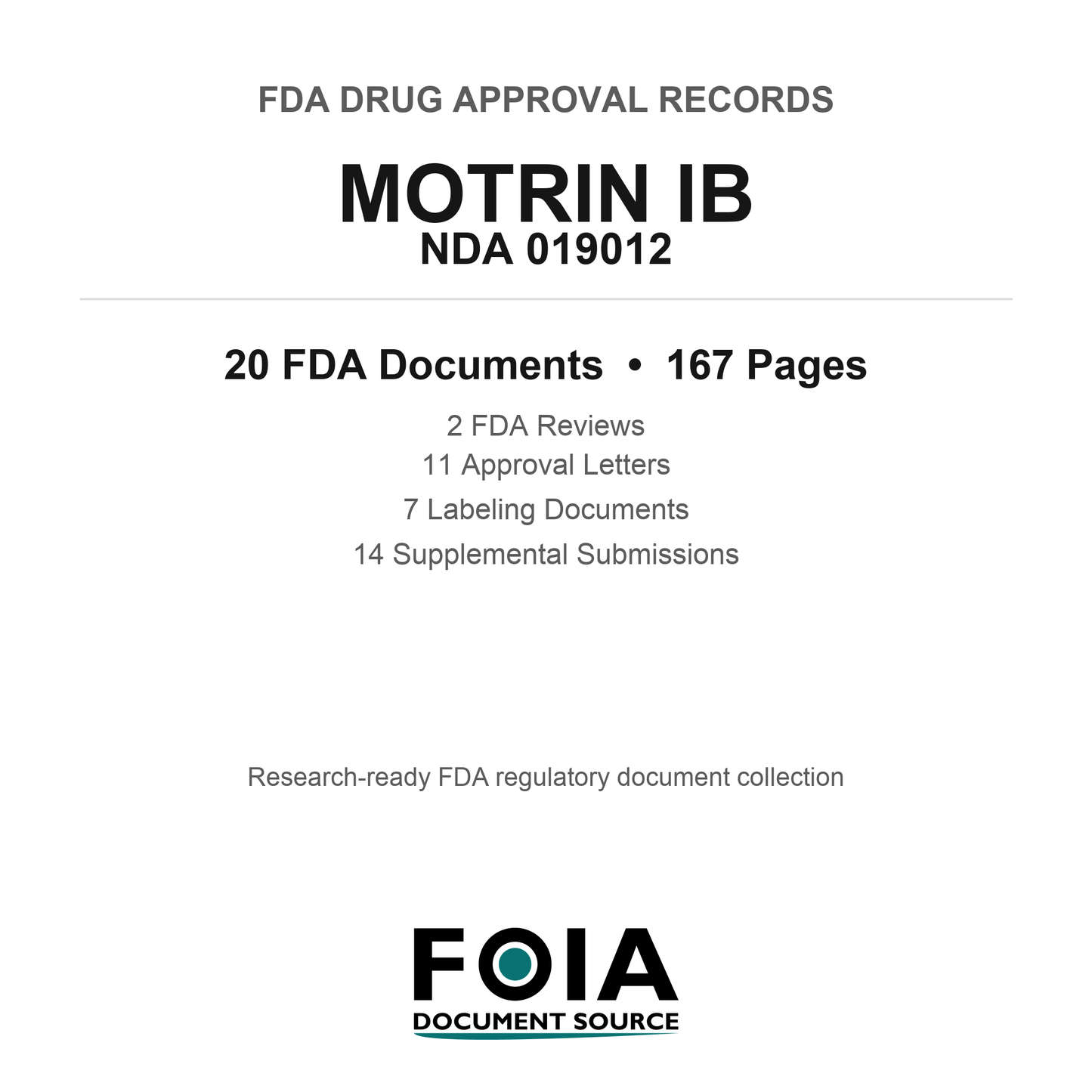 FDA MOTRIN IB NDA 019012 Approval Package — Reviews & Approval Records
